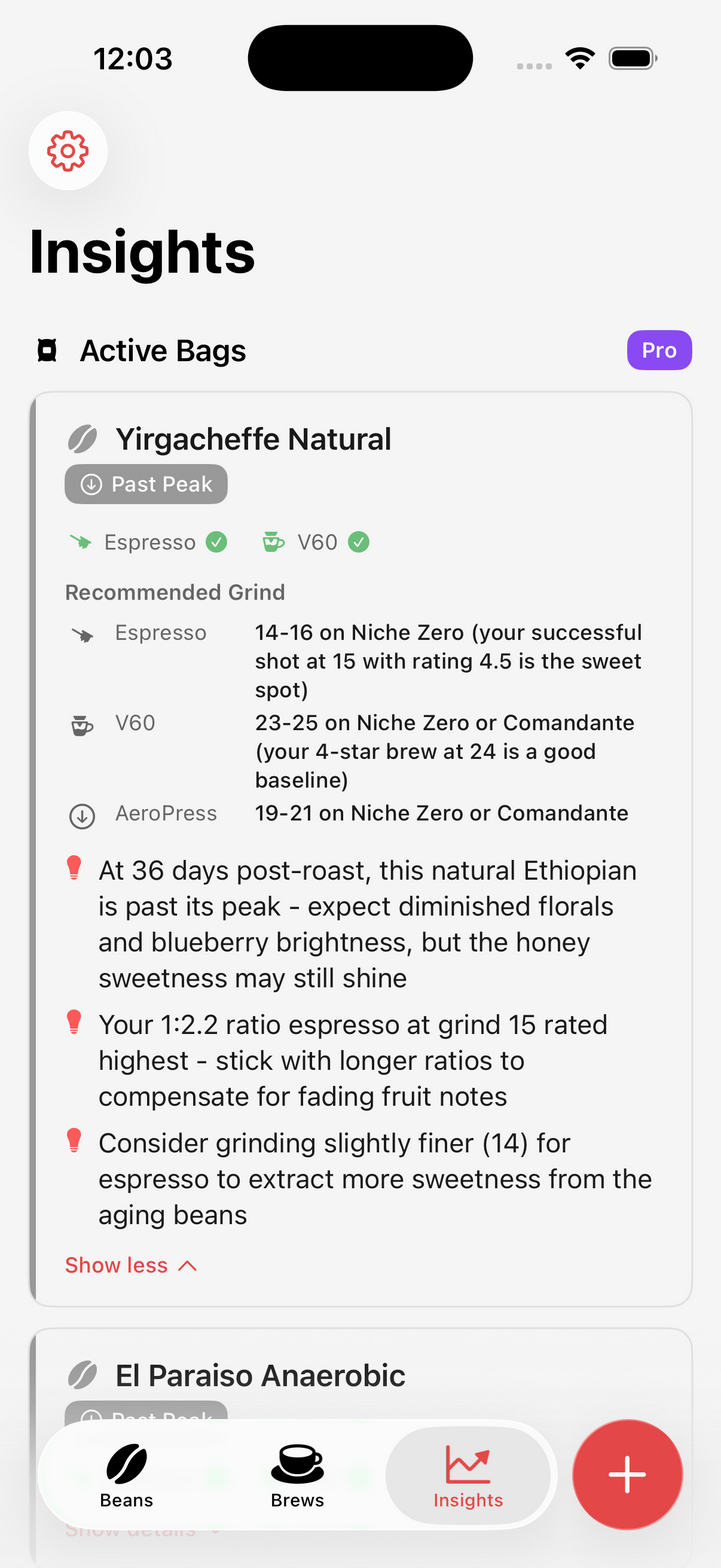 AI insights showing Yirgacheffe past peak with grind recommendations for espresso and V60