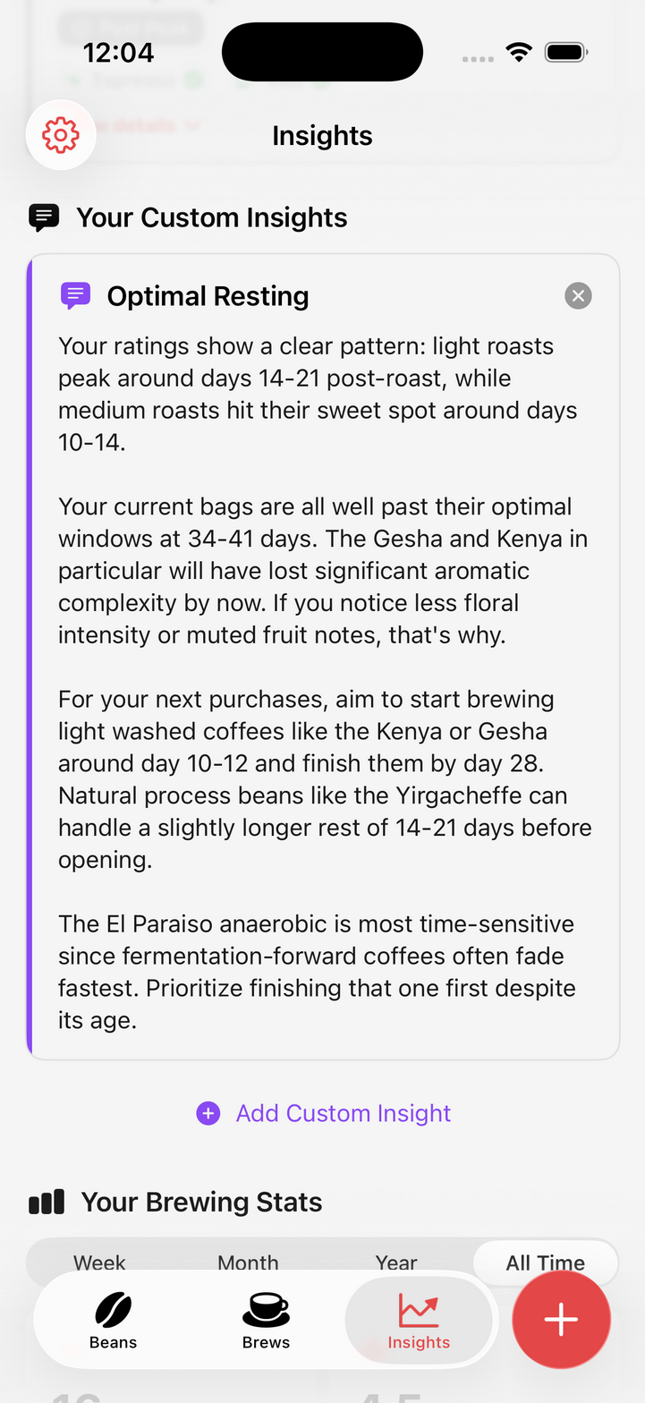 Optimal resting insights with brewing stats showing weekly trends